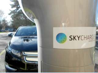 Electric Car Plug-In Stations