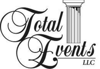 Total Events